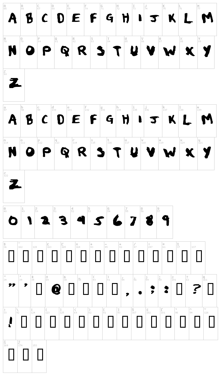 Eau de Toilet font map